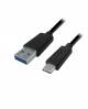 90cm cable that can charge Type-C devices with the latest USB standards
