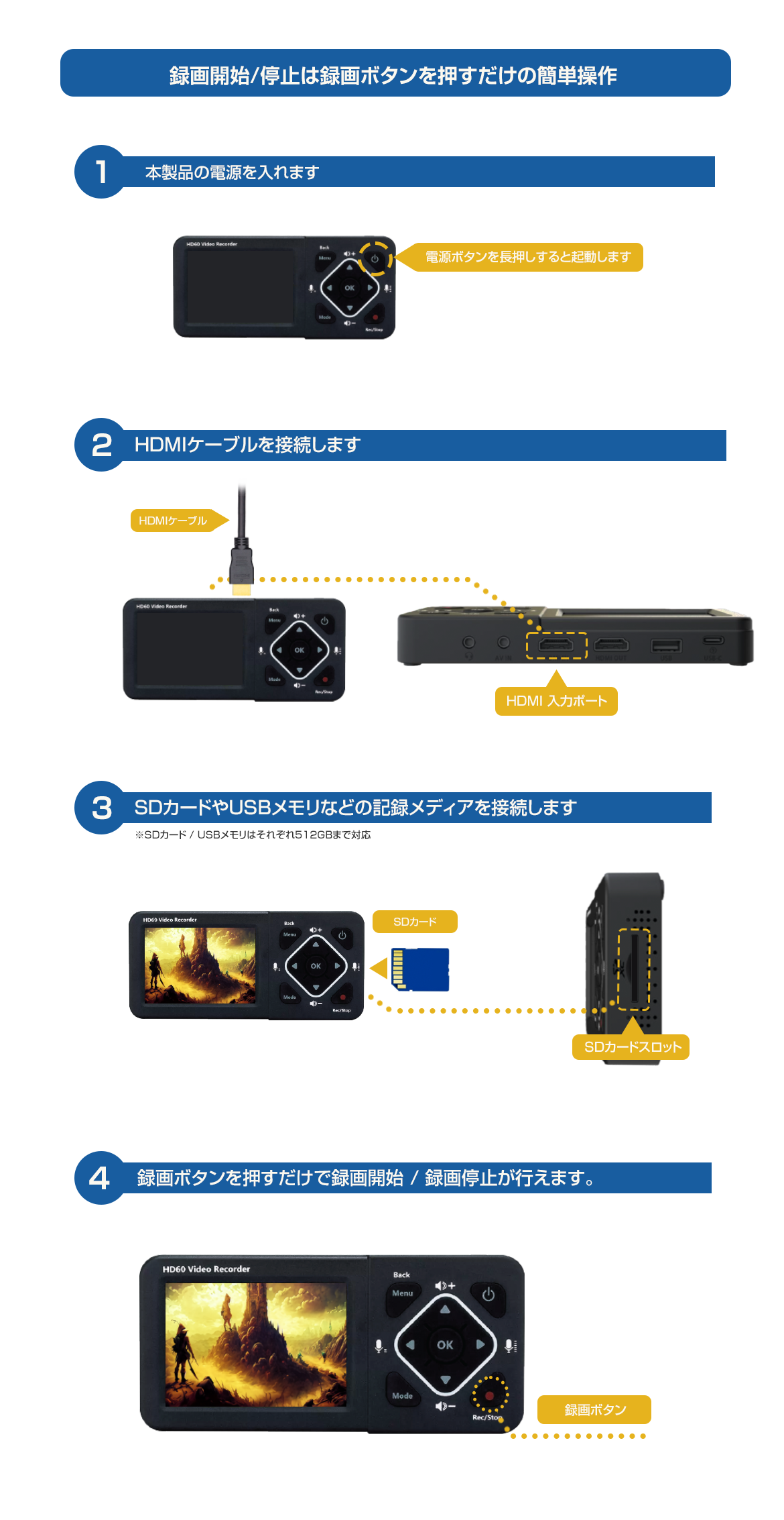 TMREC-FHD3S